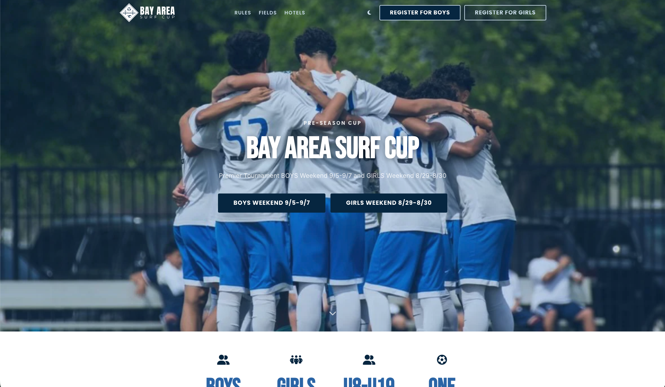 Custom WordPress – Bay Area Surf Cup | Chris Hurst Freelance Web Designer & Developer